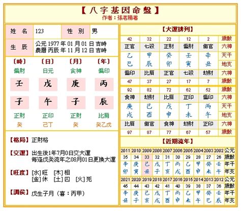 2024免費算命|雷公算命網，免費線上算命館，2024網上算命占卜，生辰八字免。